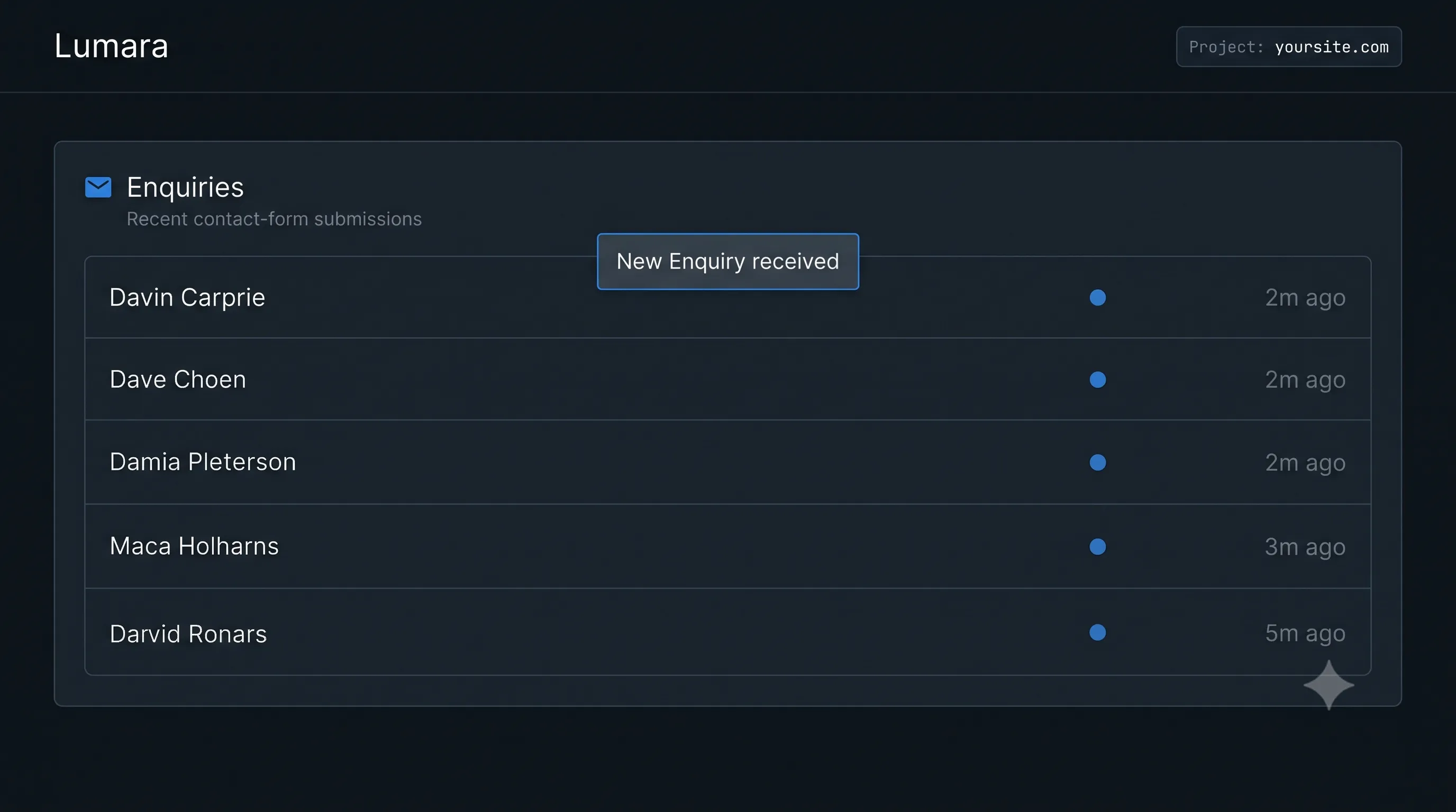 Lumara Forms dashboard showing a list of recent contact-form enquiries with a live notification
